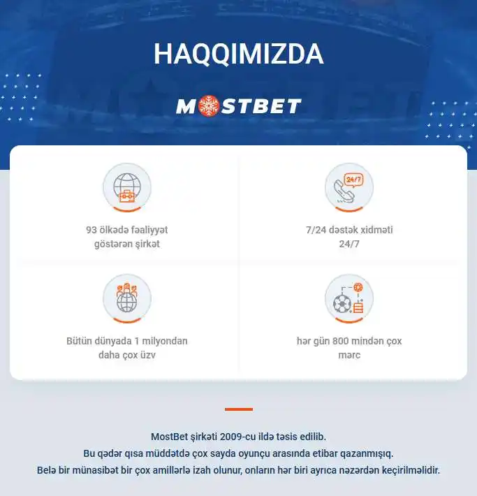 Mostbet az 45-in işi haqqında aktual məlumat